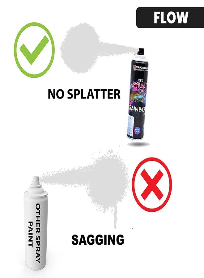 Nippon Paint طلاء نيبون ريو بيلاك 1000 قوس قزح شفاف 0.3 لتر - Image 5